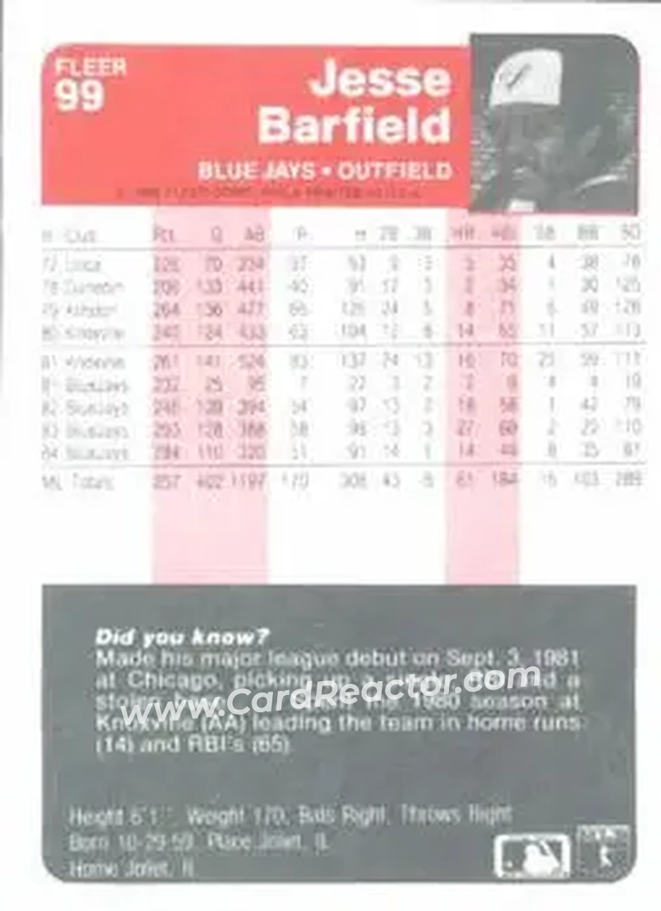 1985 Fleer #99 - Jesse Barfield - Toronto Blue Jays - Back