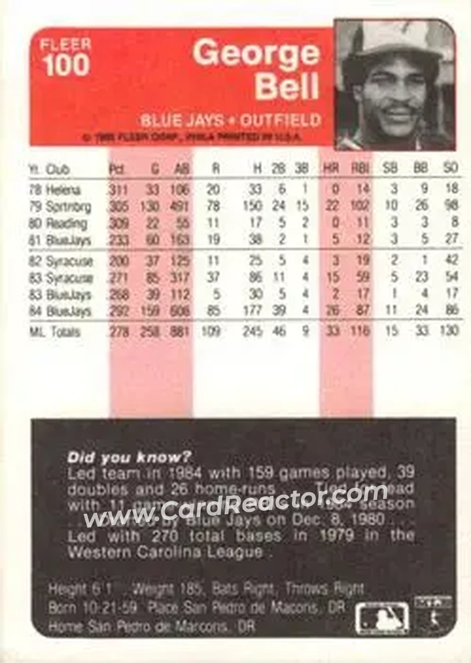 1985 Fleer #100 - Jorge Bell - Toronto Blue Jays - Back