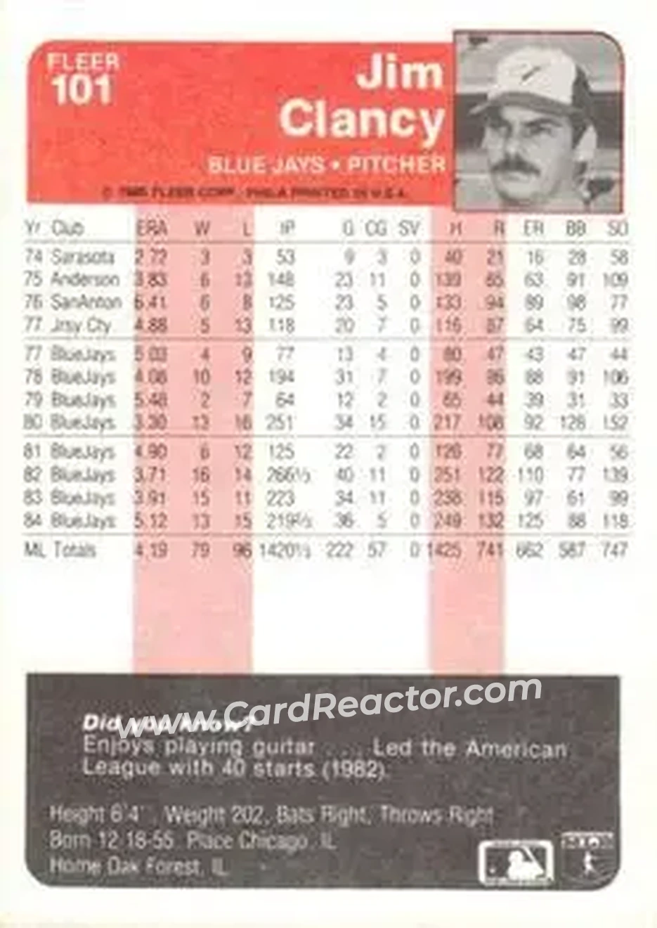 1985 Fleer #101 - Jim Clancy - Toronto Blue Jays - Back