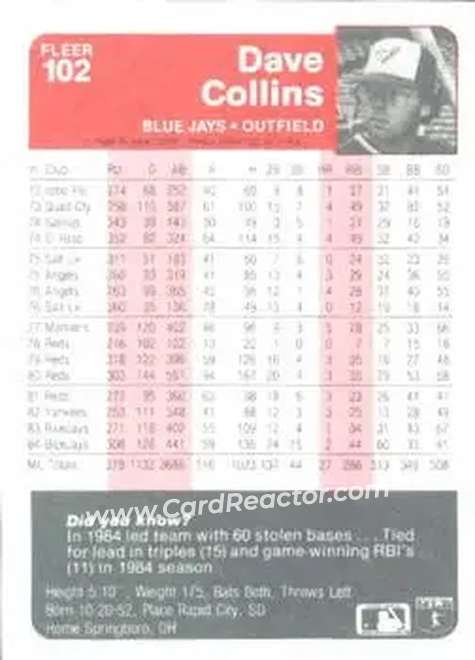 1985 Fleer #102 - Dave Collins - Toronto Blue Jays - Back