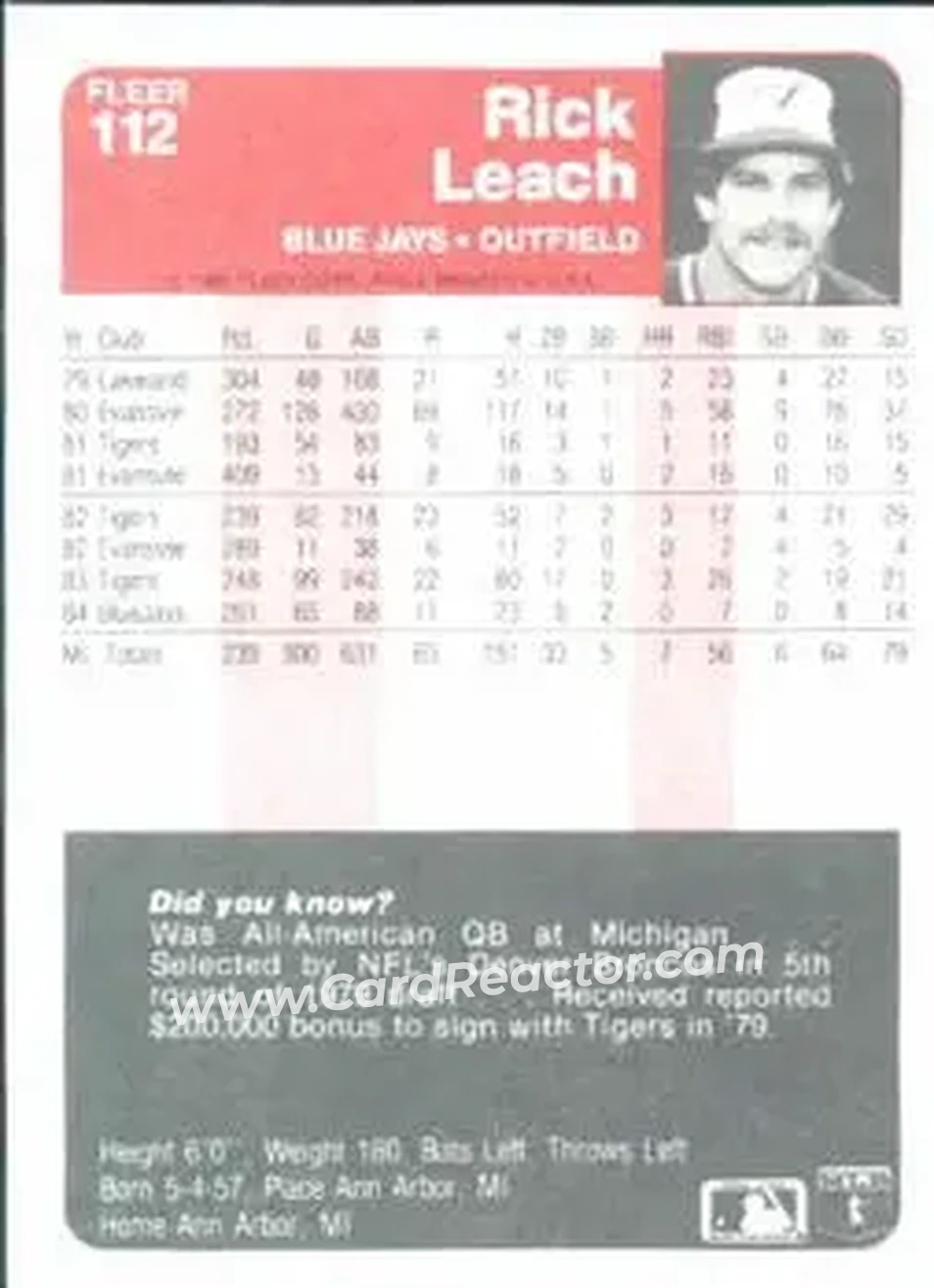 1985 Fleer #112 - Rick Leach - Toronto Blue Jays - Back