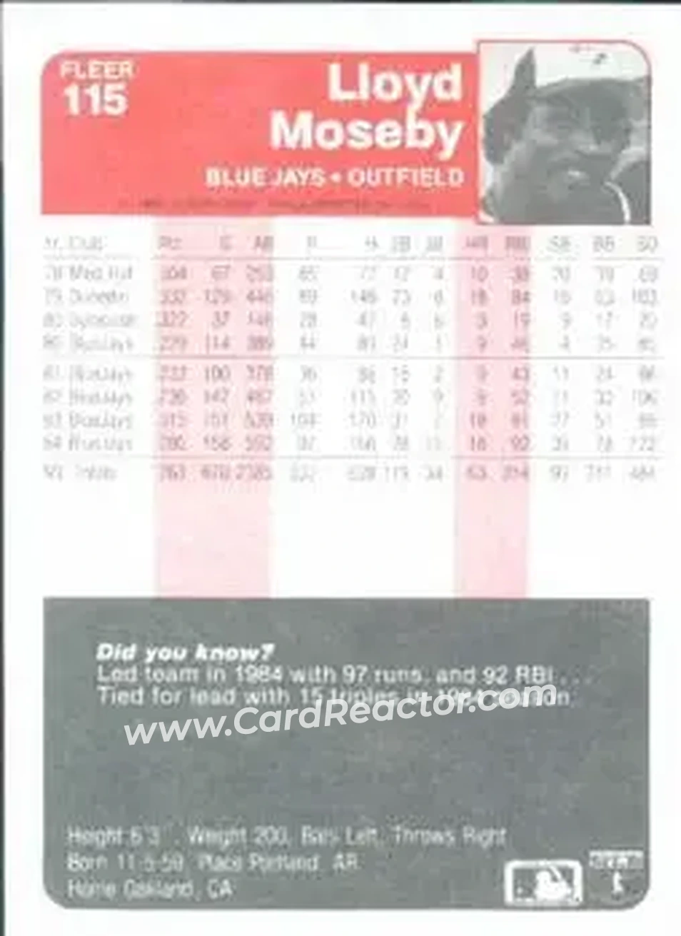 1985 Fleer #115 - Lloyd Moseby - Toronto Blue Jays - Back