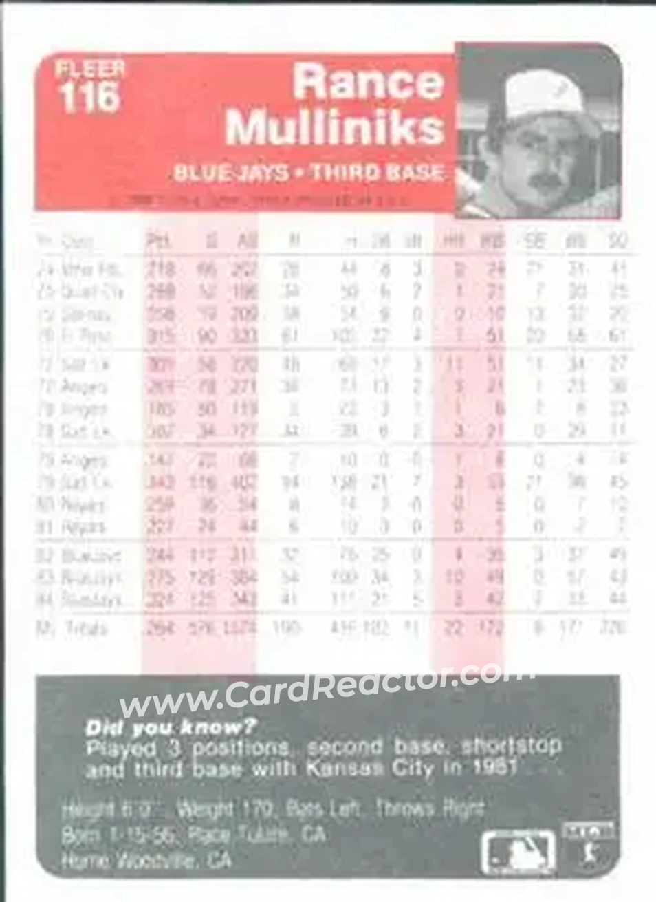 1985 Fleer #116 - Rance Mulliniks - Toronto Blue Jays - Back 1985 Fleer #116 - Rance Mulliniks - Toronto Blue Jays - Back