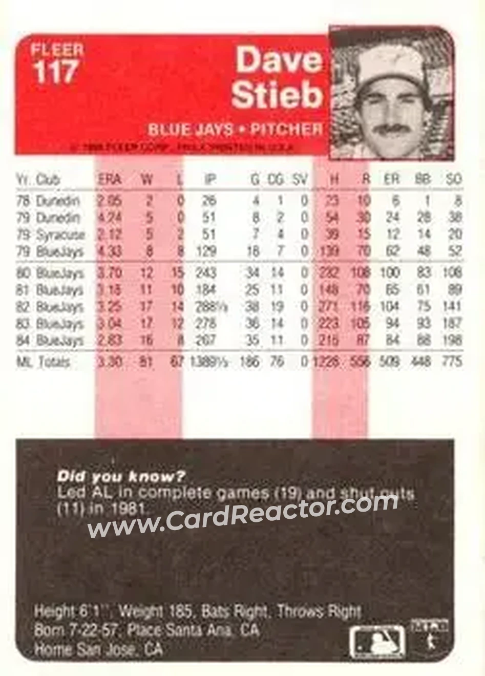 1985 Fleer #117 - Dave Stieb - Toronto Blue Jays - Back