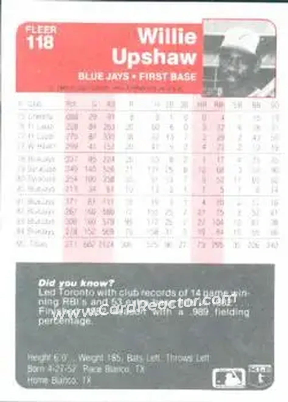 1985 Fleer #118 - Willie Upshaw - Toronto Blue Jays - Back 1985 Fleer #118 - Willie Upshaw - Toronto Blue Jays - Back