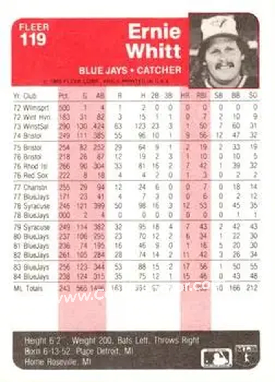 1985 Fleer #119 - Ernie Whitt - Toronto Blue Jays - Back 1985 Fleer #119 - Ernie Whitt - Toronto Blue Jays - Back