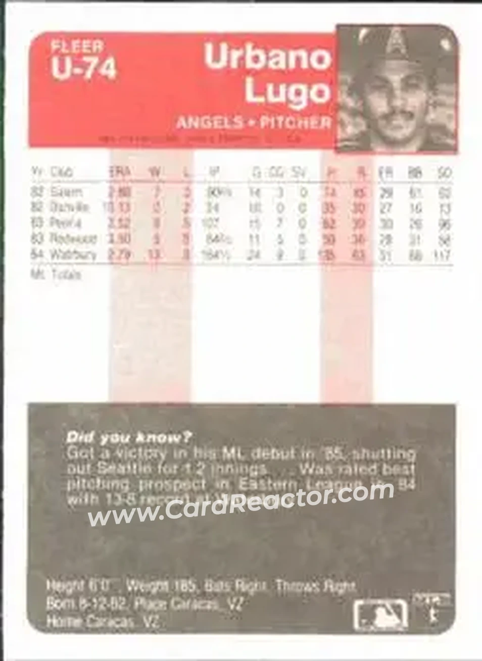 1985 Fleer Update #U-74 - Urbano Lugo - California Angels - Back