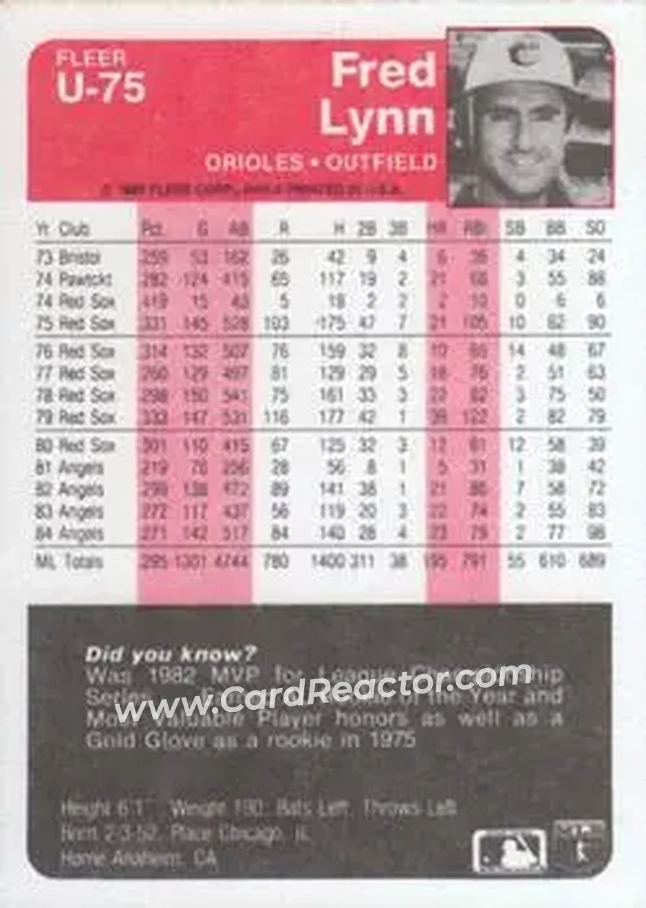 1985 Fleer Update #U-75 - Fred Lynn - Baltimore Orioles - Back 1985 Fleer Update #U-75 - Fred Lynn - Baltimore Orioles - Back