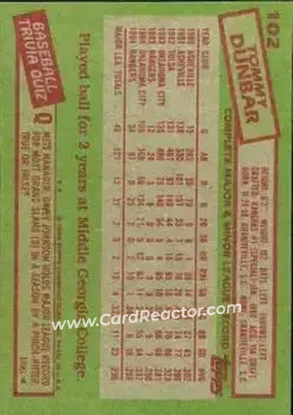 1985 Topps #102 - Tommy Dunbar - Texas Rangers - Back 1985 Topps #102 - Tommy Dunbar - Texas Rangers - Back