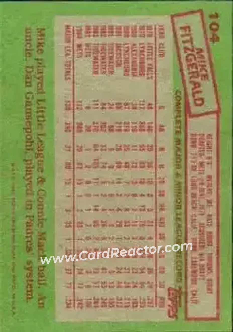 1985 Topps #104 - Mike Fitzgerald - New York Mets - Back 1985 Topps #104 - Mike Fitzgerald - New York Mets - Back