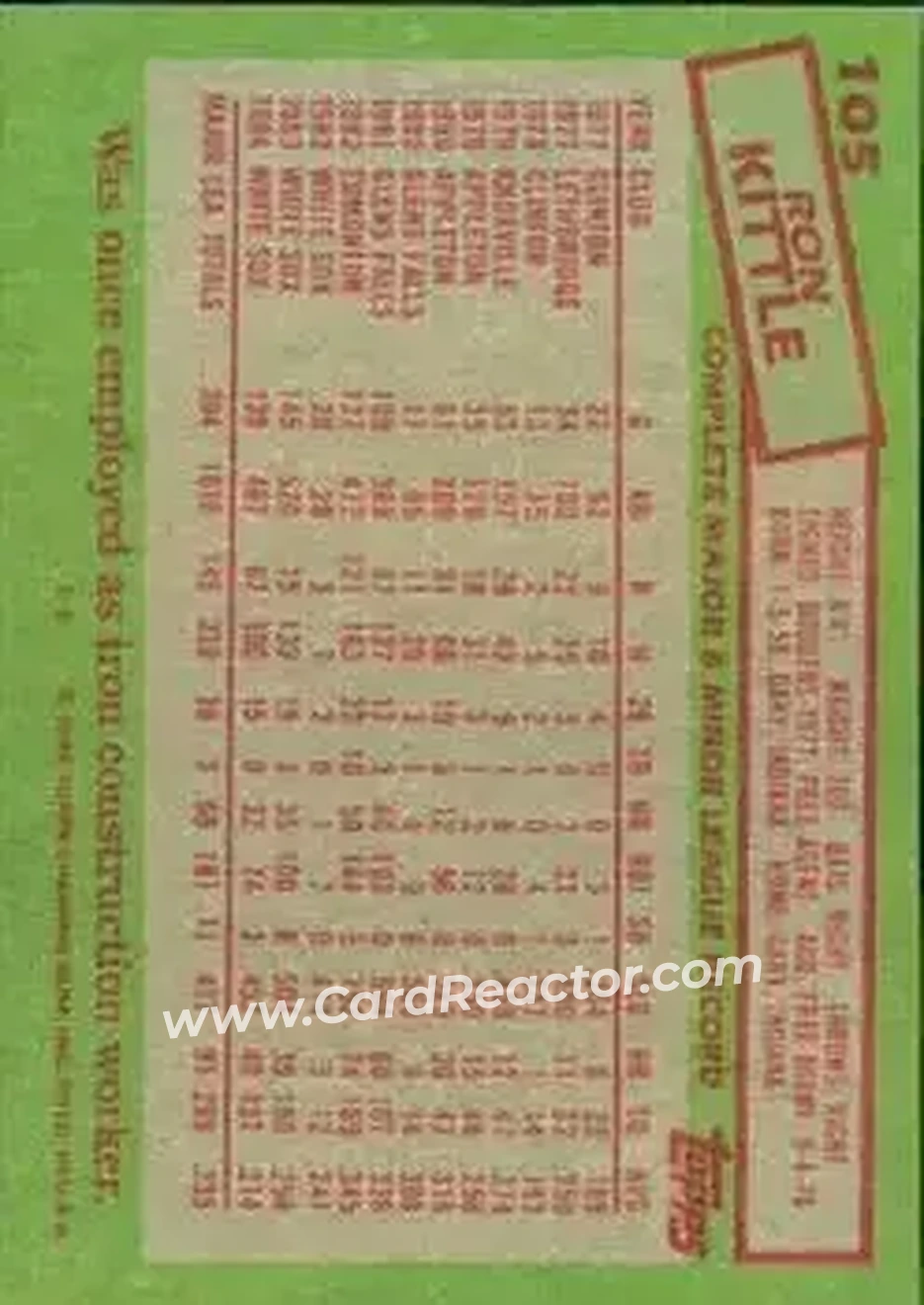 1985 Topps #105 - Ron Kittle - Chicago White Sox - Back