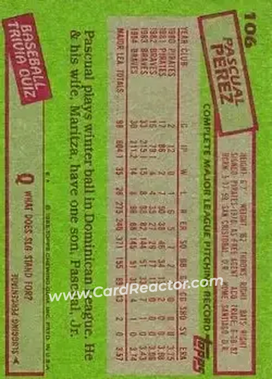 1985 Topps #106 - Pascual Perez - Atlanta Braves - Back 1985 Topps #106 - Pascual Perez - Atlanta Braves - Back