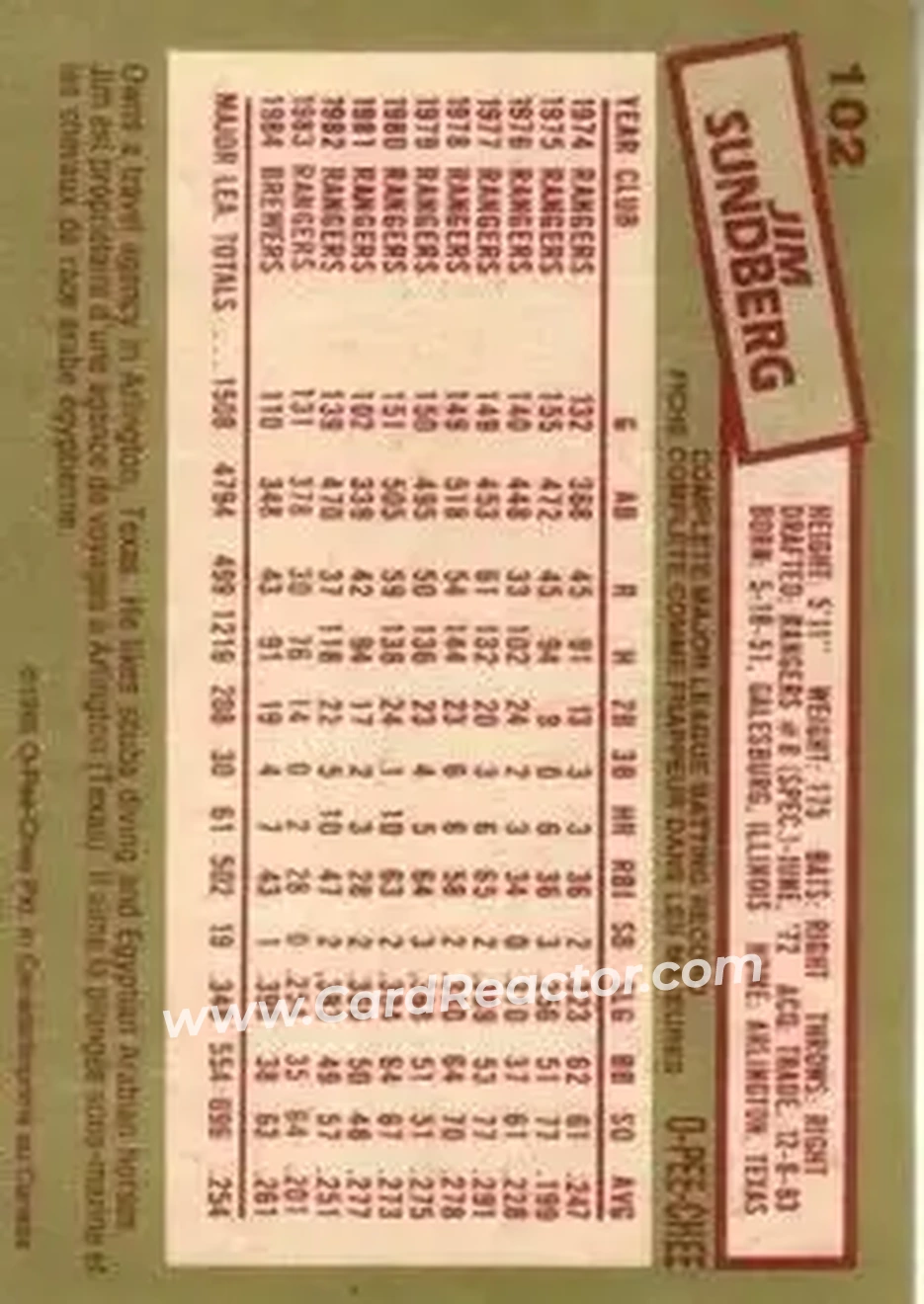 1985 O-Pee-Chee #102 - Jim Sundberg - Kansas City Royals - Back