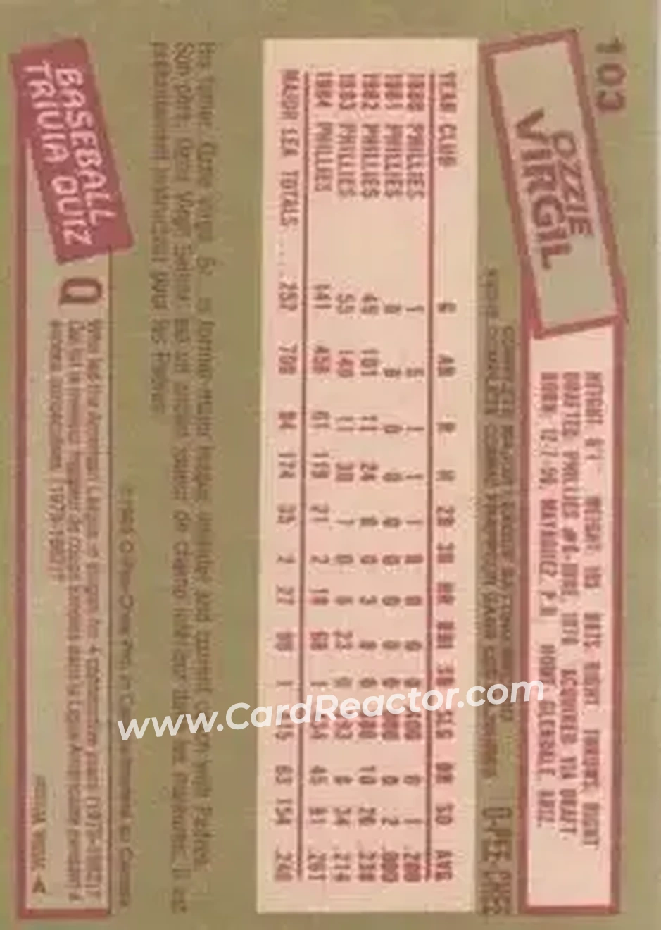 1985 O-Pee-Chee #103 - Ozzie Virgil - Philadelphia Phillies - Back