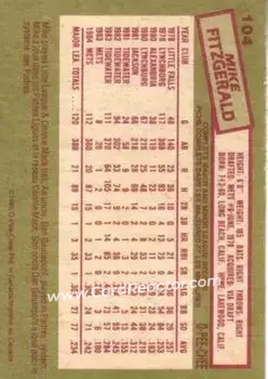 1985 O-Pee-Chee #104 - Mike Fitzgerald - Montreal Expos - Back