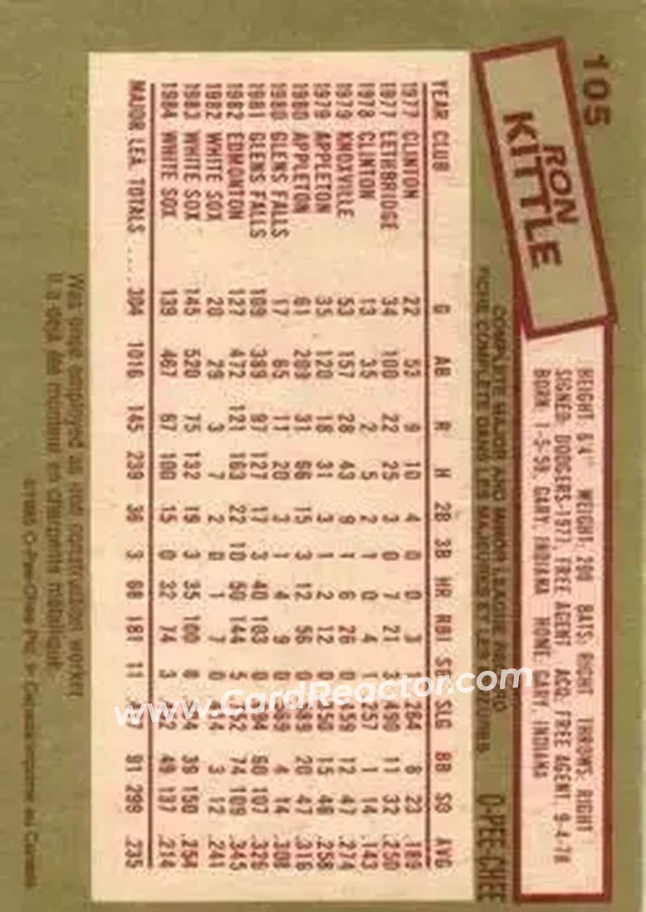 1985 O-Pee-Chee #105 - Ron Kittle - Chicago White Sox - Back 1985 O-Pee-Chee #105 - Ron Kittle - Chicago White Sox - Back