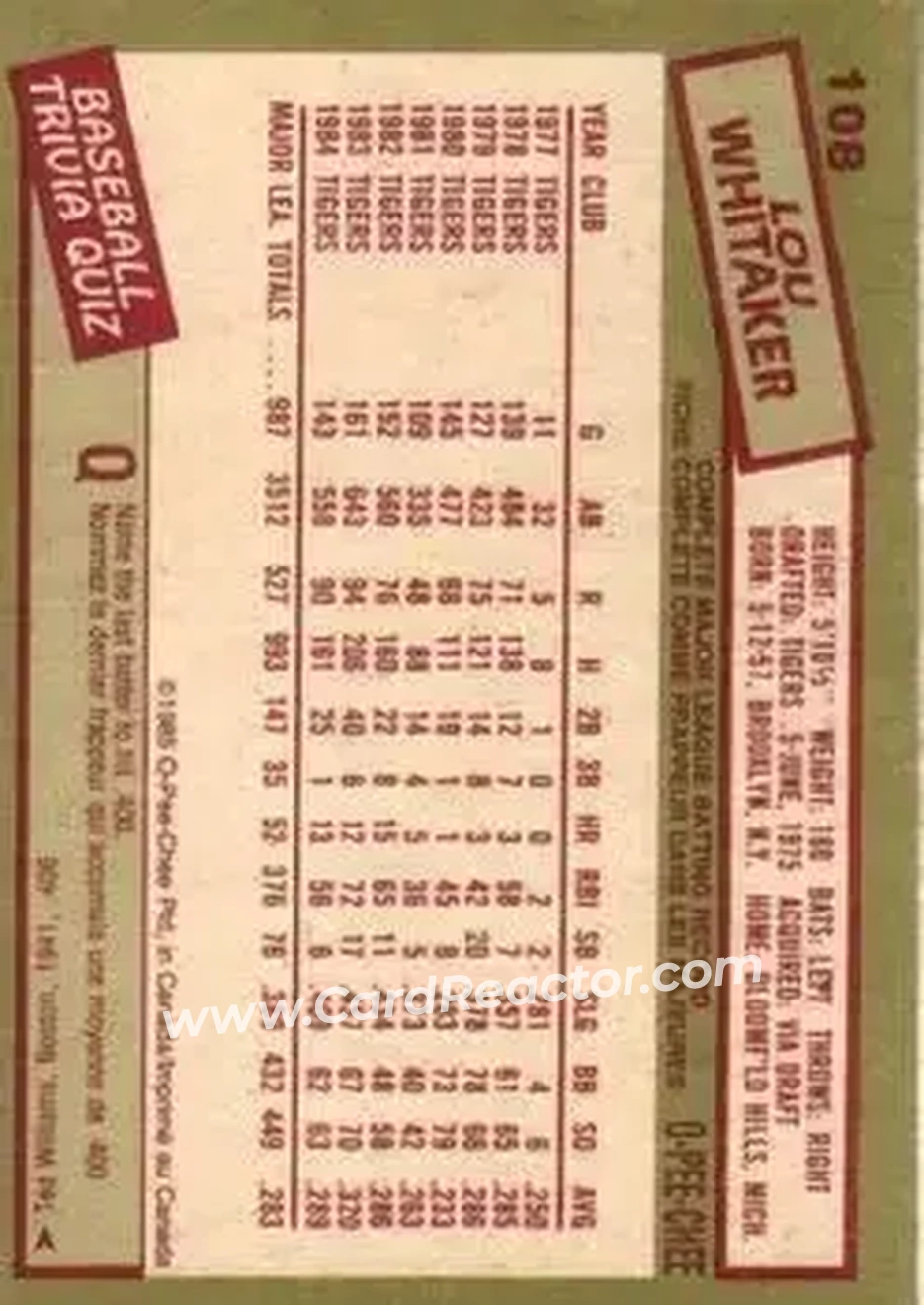 1985 O-Pee-Chee #108 - Lou Whitaker - Detroit Tigers - Back