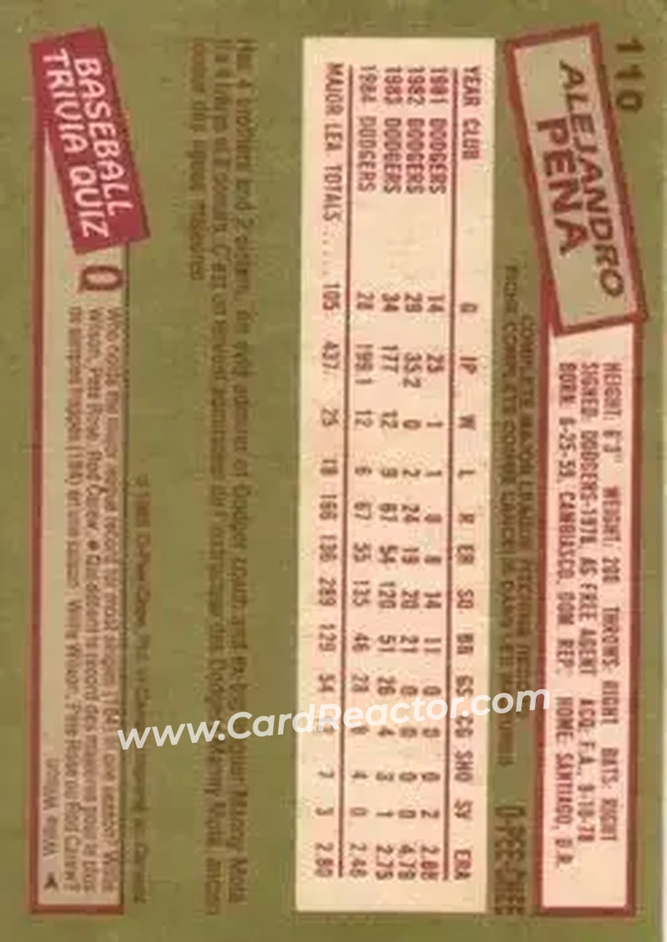 1985 O-Pee-Chee #110 - Alejandro Pena - Los Angeles Dodgers - Back