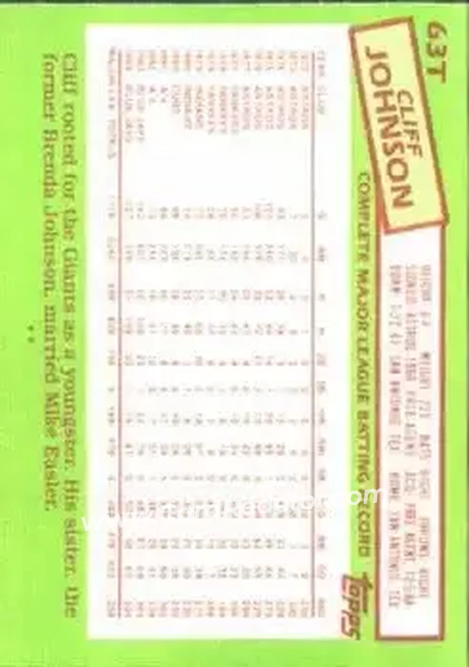 1985 Topps Traded #63T - Cliff Johnson - Texas Rangers - Back 1985 Topps Traded #63T - Cliff Johnson - Texas Rangers - Back