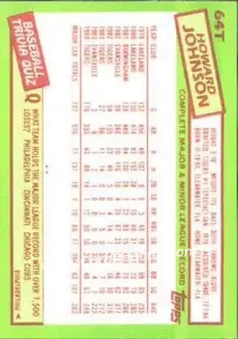 1985 Topps Traded #64T - Howard Johnson - New York Mets - Back 1985 Topps Traded #64T - Howard Johnson - New York Mets - Back