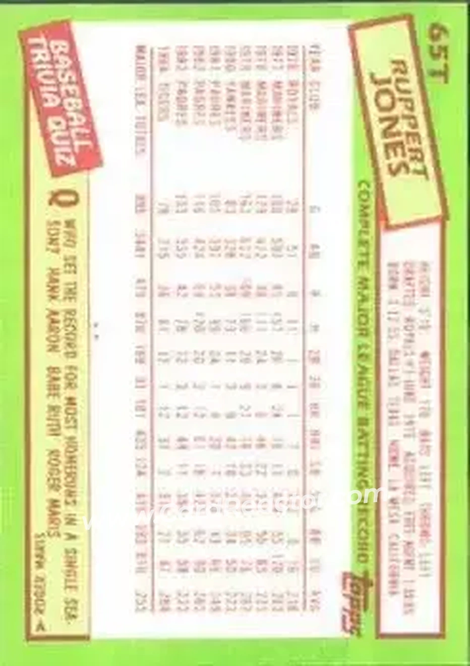 1985 Topps Traded #65T - Ruppert Jones - California Angels - Back 1985 Topps Traded #65T - Ruppert Jones - California Angels - Back