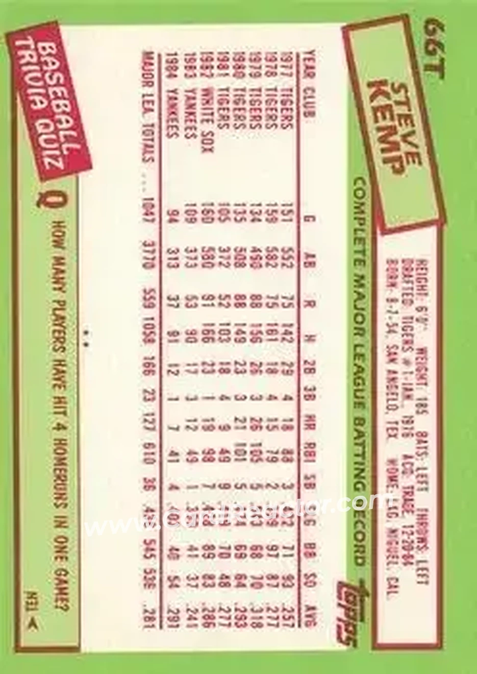 1985 Topps Traded #66T - Steve Kemp - Pittsburgh Pirates - Back