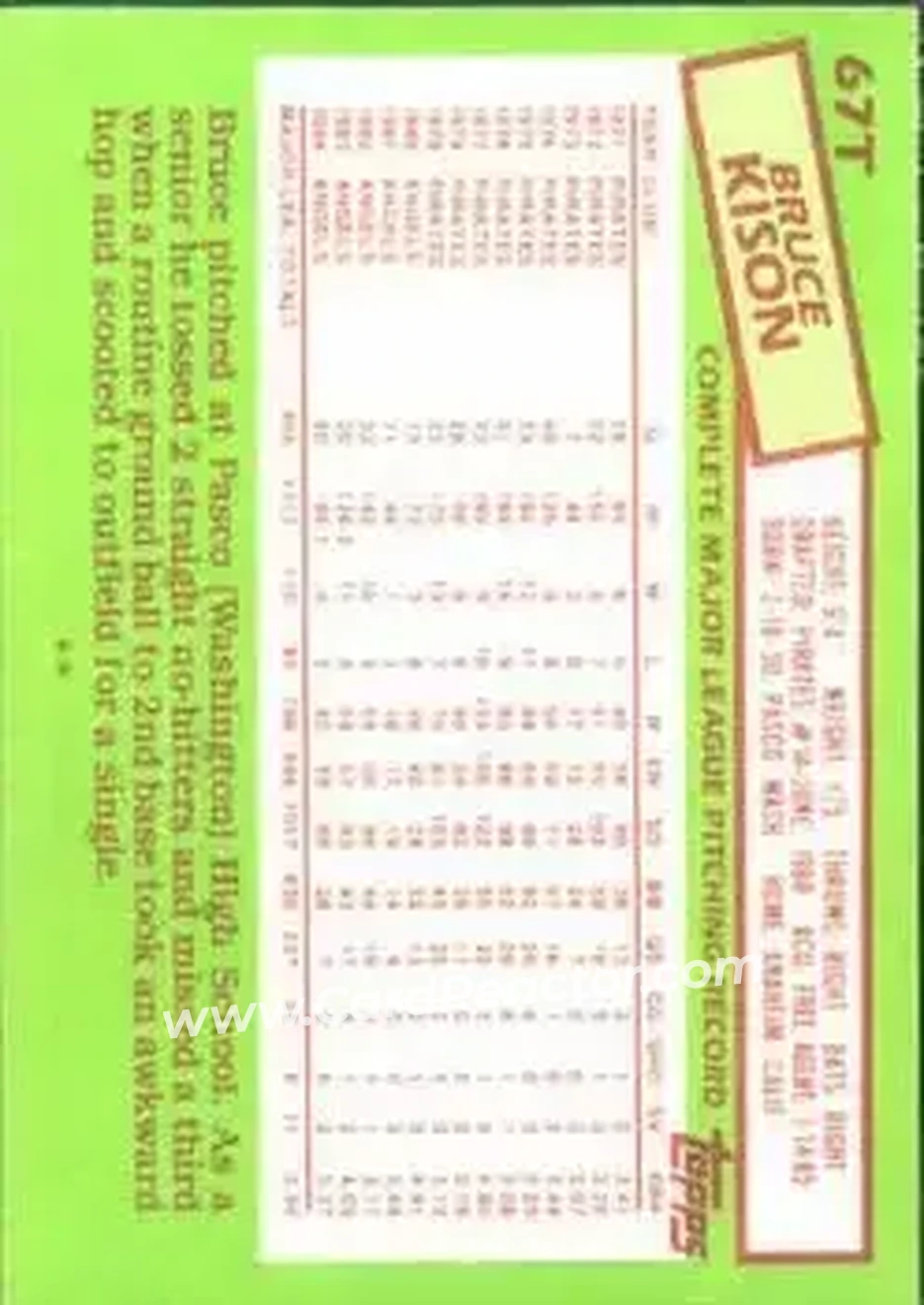 1985 Topps Traded #67T - Bruce Kison - Boston Red Sox - Back