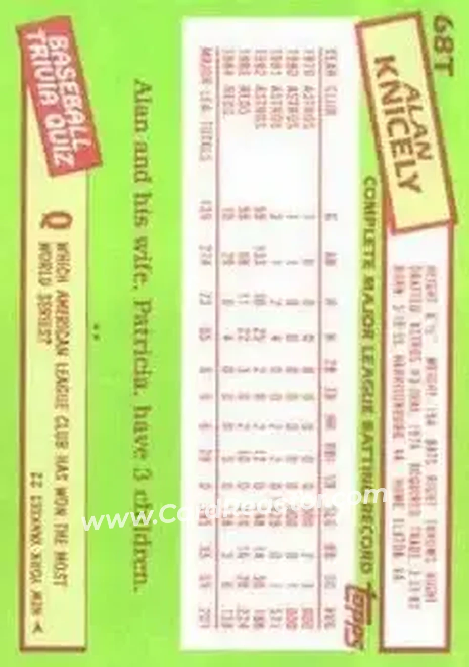 1985 Topps Traded #68T - Alan Knicely - Cincinnati Reds - Back 1985 Topps Traded #68T - Alan Knicely - Cincinnati Reds - Back