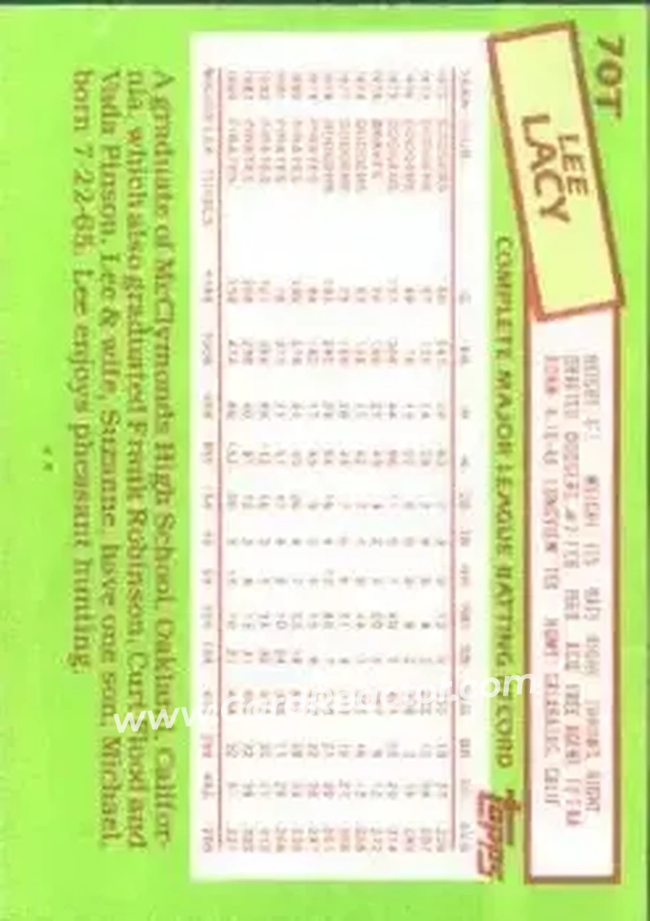 1985 Topps Traded #70T - Lee Lacy - Baltimore Orioles - Back 1985 Topps Traded #70T - Lee Lacy - Baltimore Orioles - Back