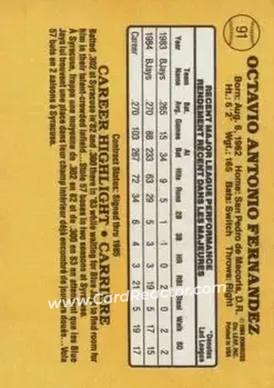 1985 Leaf #91 - Tony Fernandez - Toronto Blue Jays - Back 1985 Leaf #91 - Tony Fernandez - Toronto Blue Jays - Back
