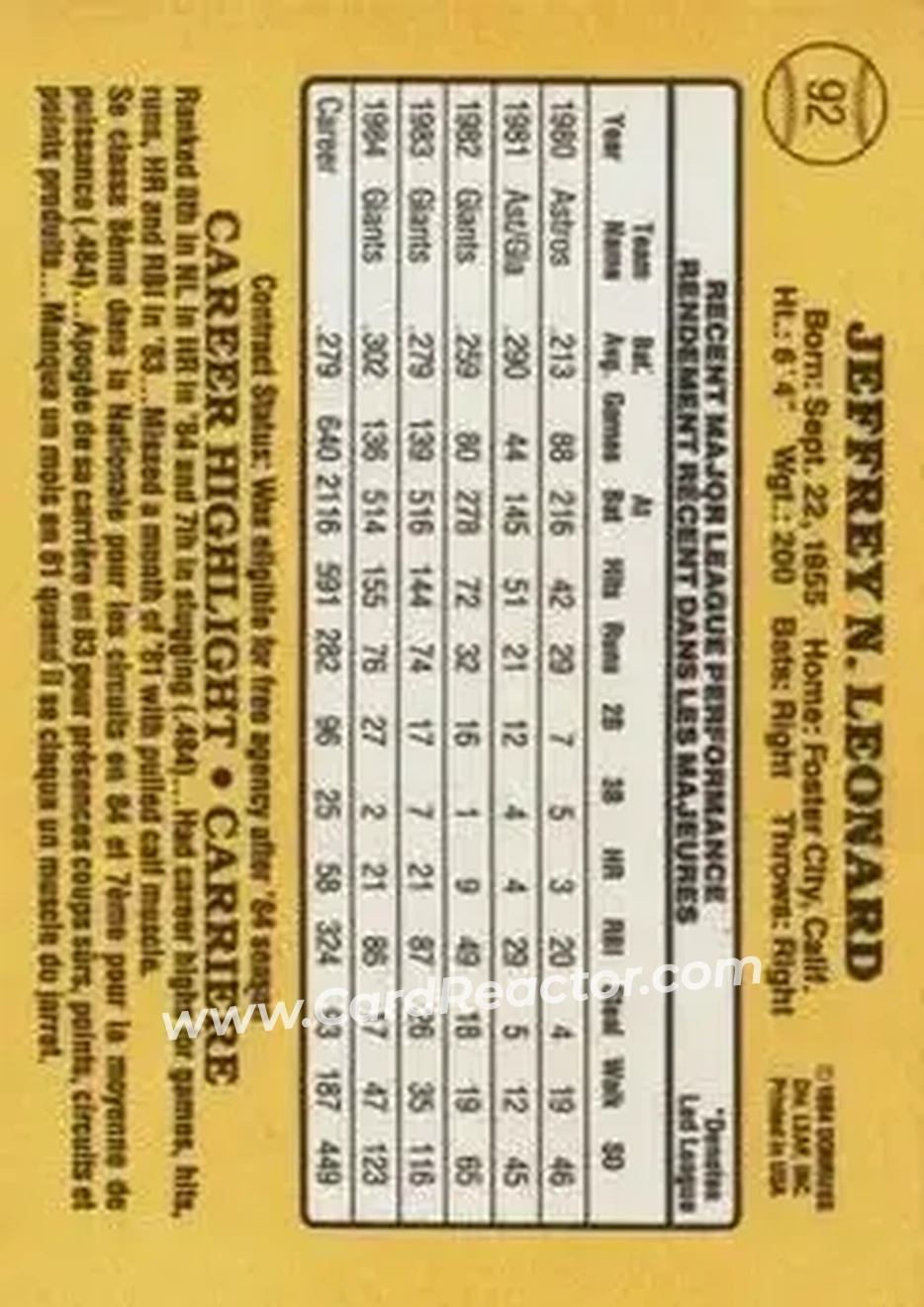 1985 Leaf #92 - Jeff Leonard - San Francisco Giants - Back