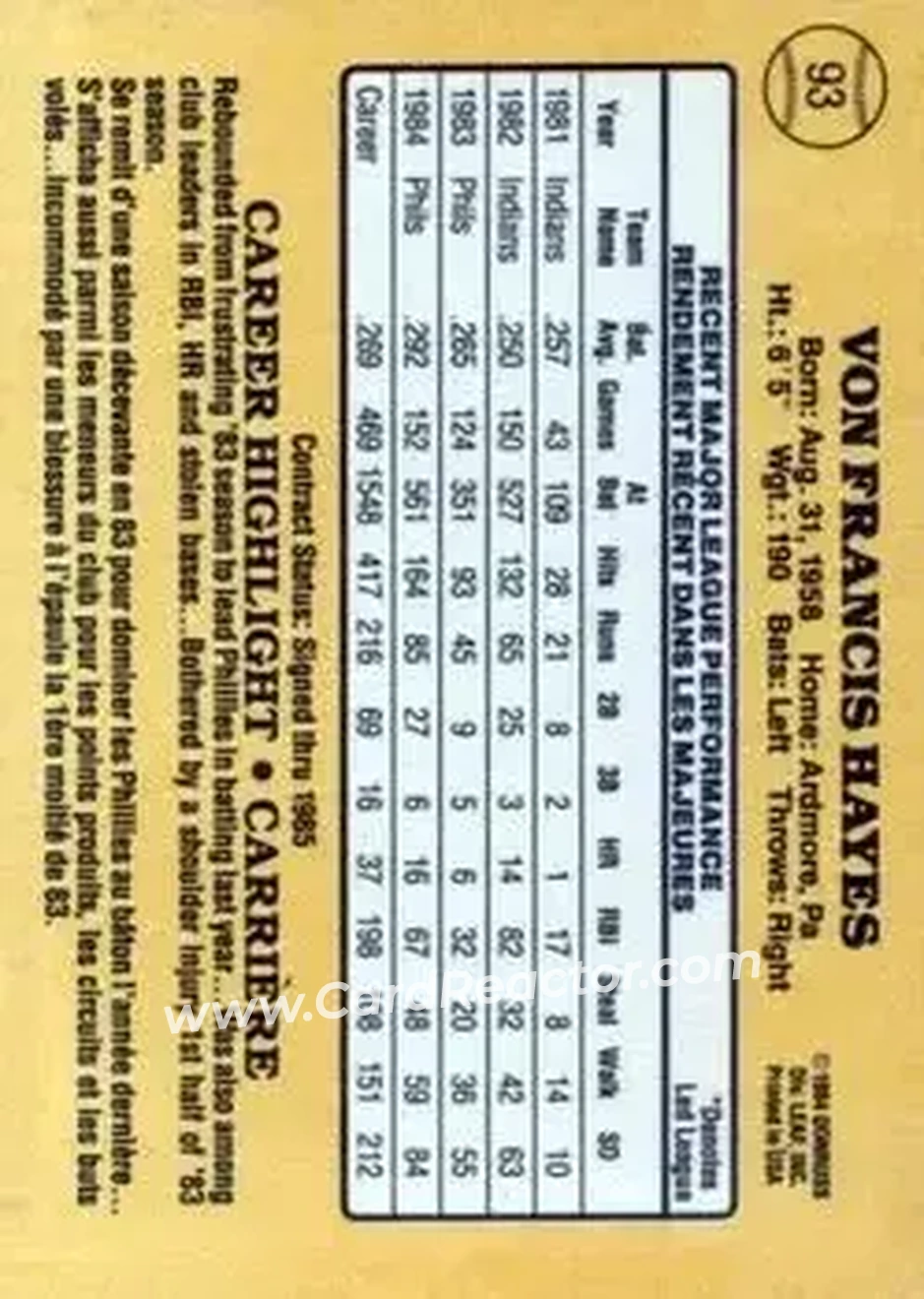 1985 Leaf #93 - Von Hayes - Philadelphia Phillies - Back