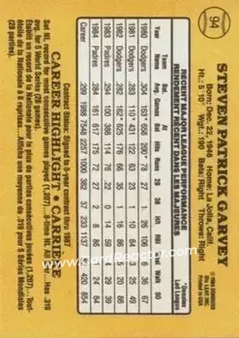 1985 Leaf #94 - Steve Garvey - San Diego Padres - Back