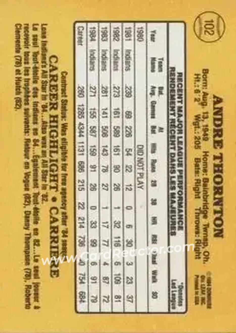 1985 Leaf #102 - Andre Thornton - Cleveland Indians - Back