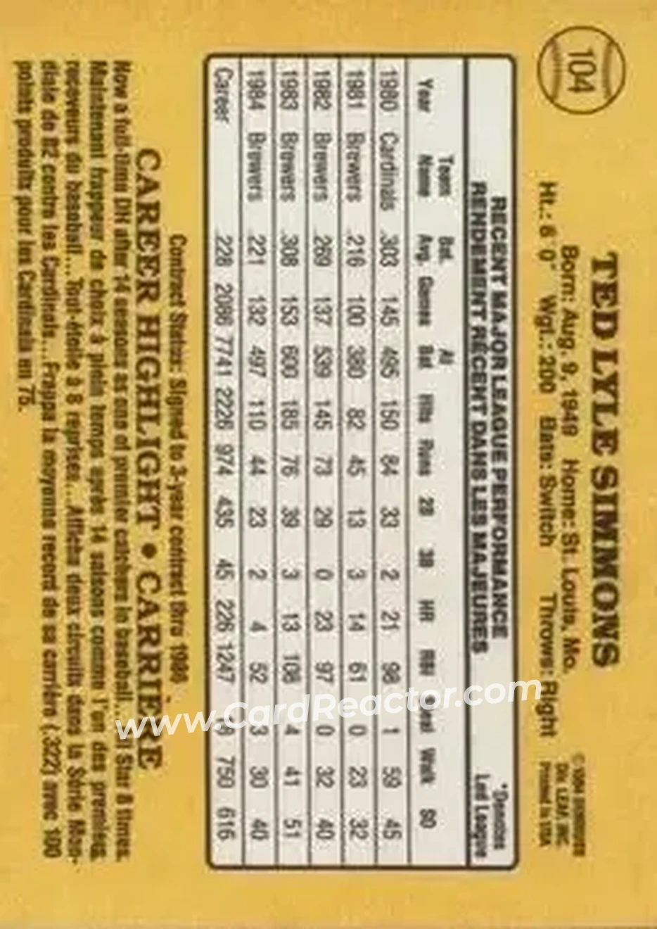 1985 Leaf #104 - Ted Simmons - Milwaukee Brewers - Back