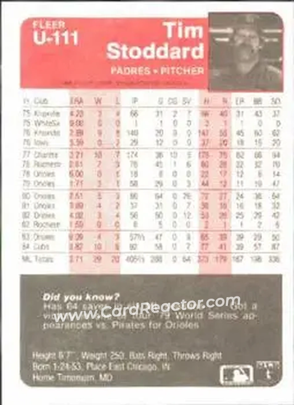 1985 Fleer Update #U-111 - Tim Stoddard - San Diego Padres - Back