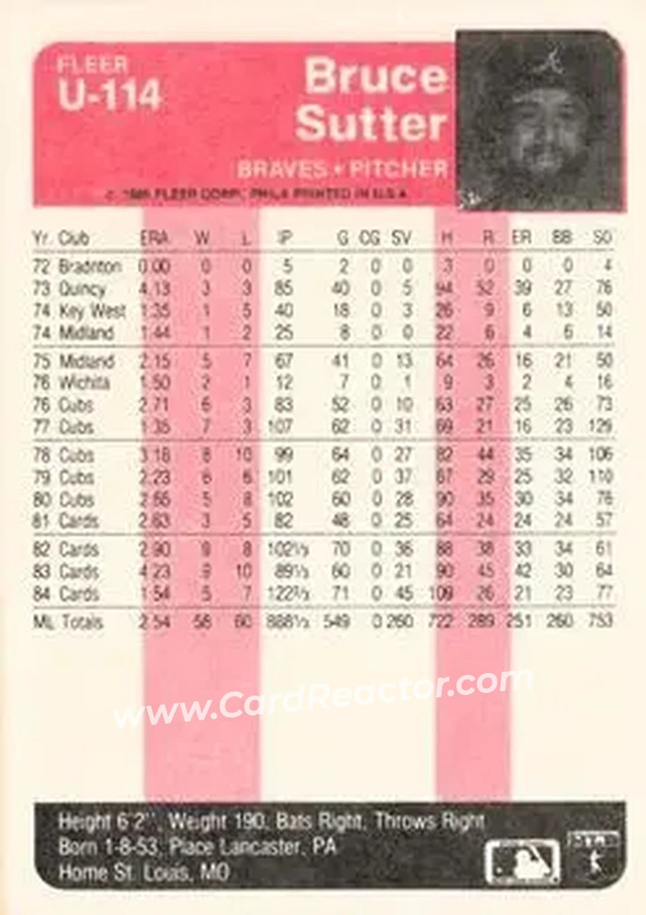 1985 Fleer Update #U-114 - Bruce Sutter - Atlanta Braves - Back