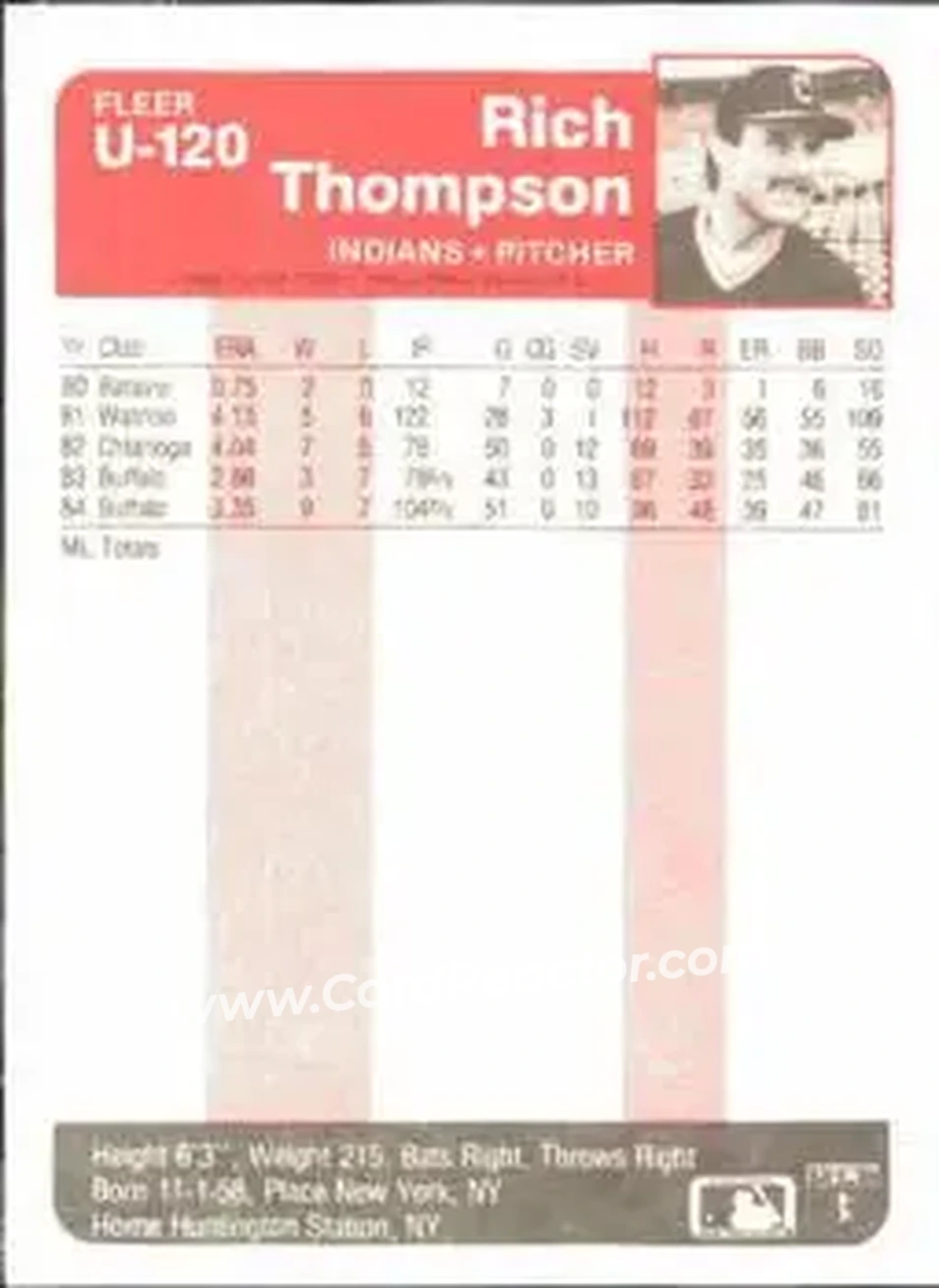 1985 Fleer Update #U-120 - Rich Thompson - Cleveland Indians - Back 1985 Fleer Update #U-120 - Rich Thompson - Cleveland Indians - Back
