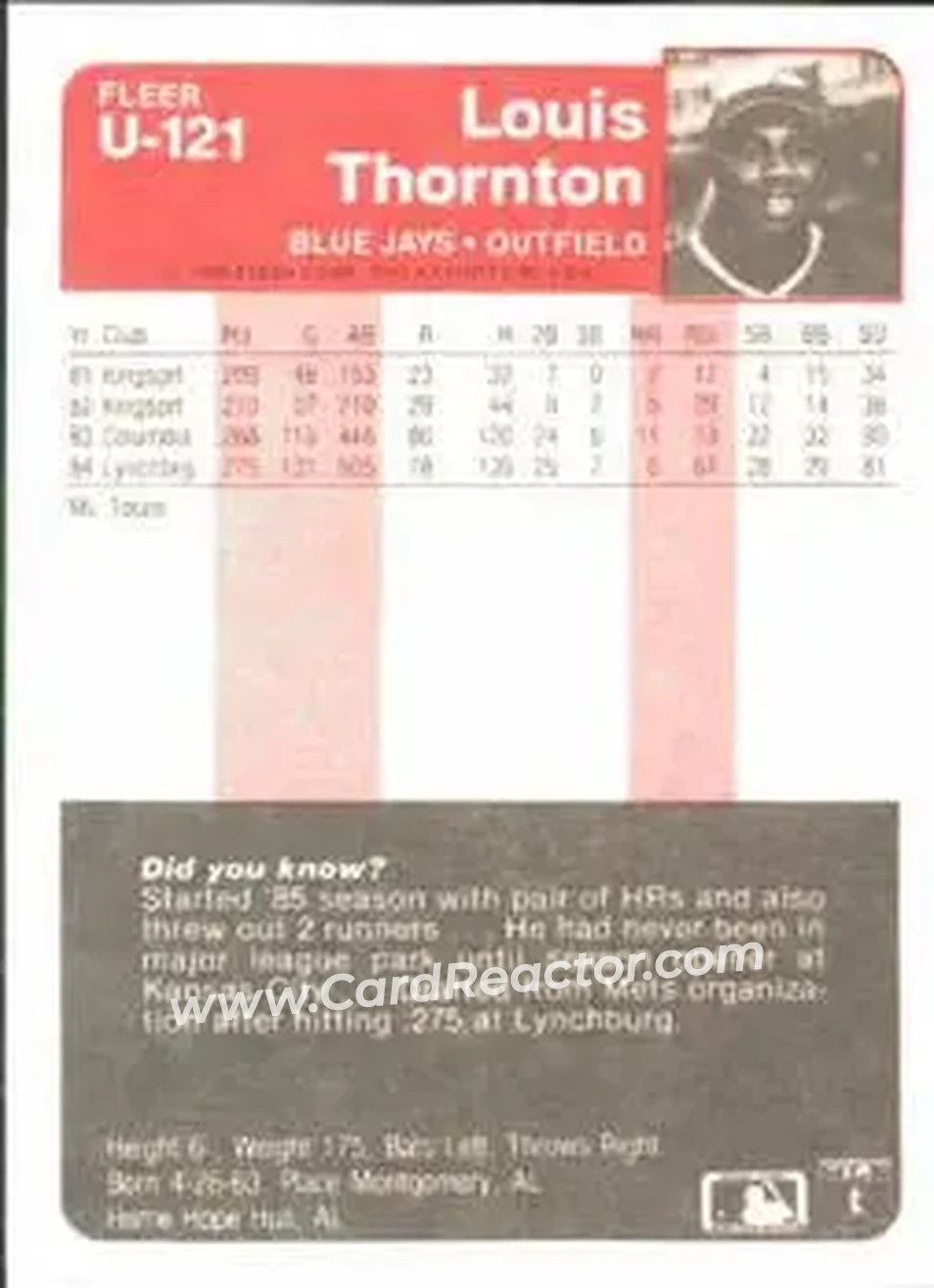 1985 Fleer Update #U-121 - Lou Thornton - Toronto Blue Jays - Back 1985 Fleer Update #U-121 - Lou Thornton - Toronto Blue Jays - Back