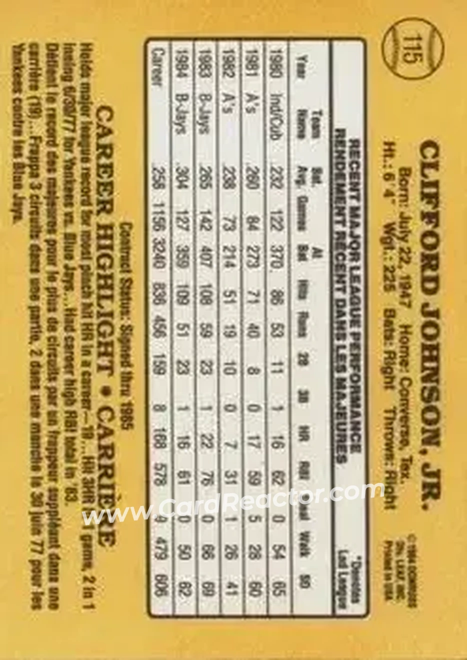 1985 Leaf #115 - Cliff Johnson - Toronto Blue Jays - Back