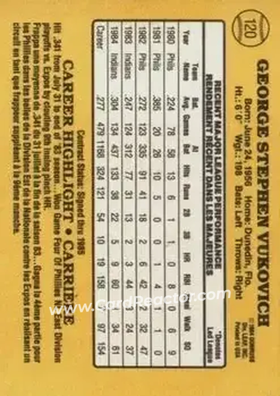 1985 Leaf #120 - George Vukovich - Cleveland Indians - Back
