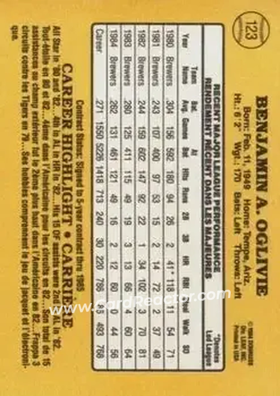 1985 Leaf #123 - Ben Oglivie - Milwaukee Brewers - Back