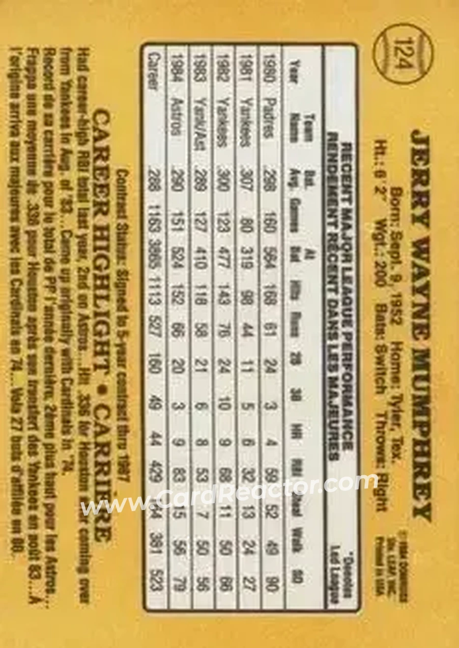 1985 Leaf #124 - Jerry Mumphrey - Houston Astros - Back