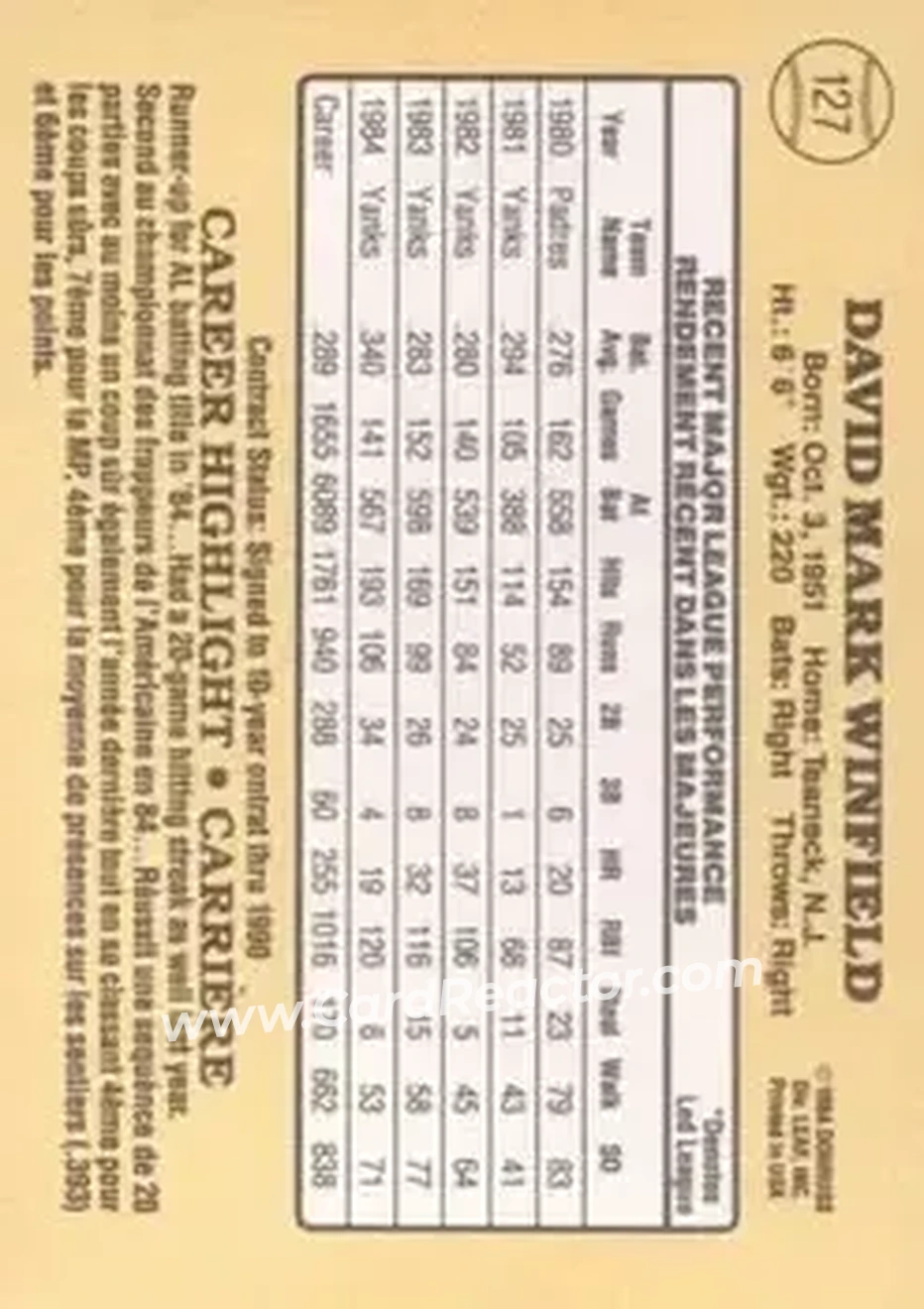 1985 Leaf #127 - Dave Winfield - New York Yankees - Back