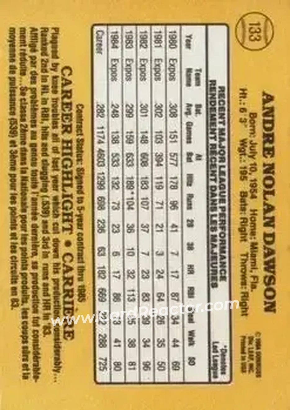 1985 Leaf #133 - Andre Dawson - Montreal Expos - Back