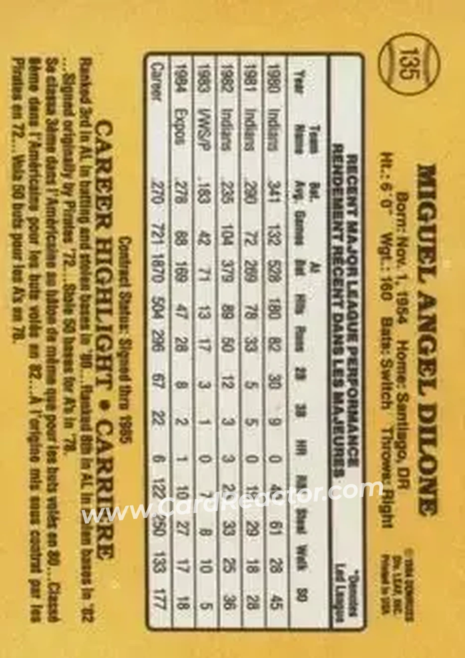 1985 Leaf #135 - Miguel Dilone - Montreal Expos - Back