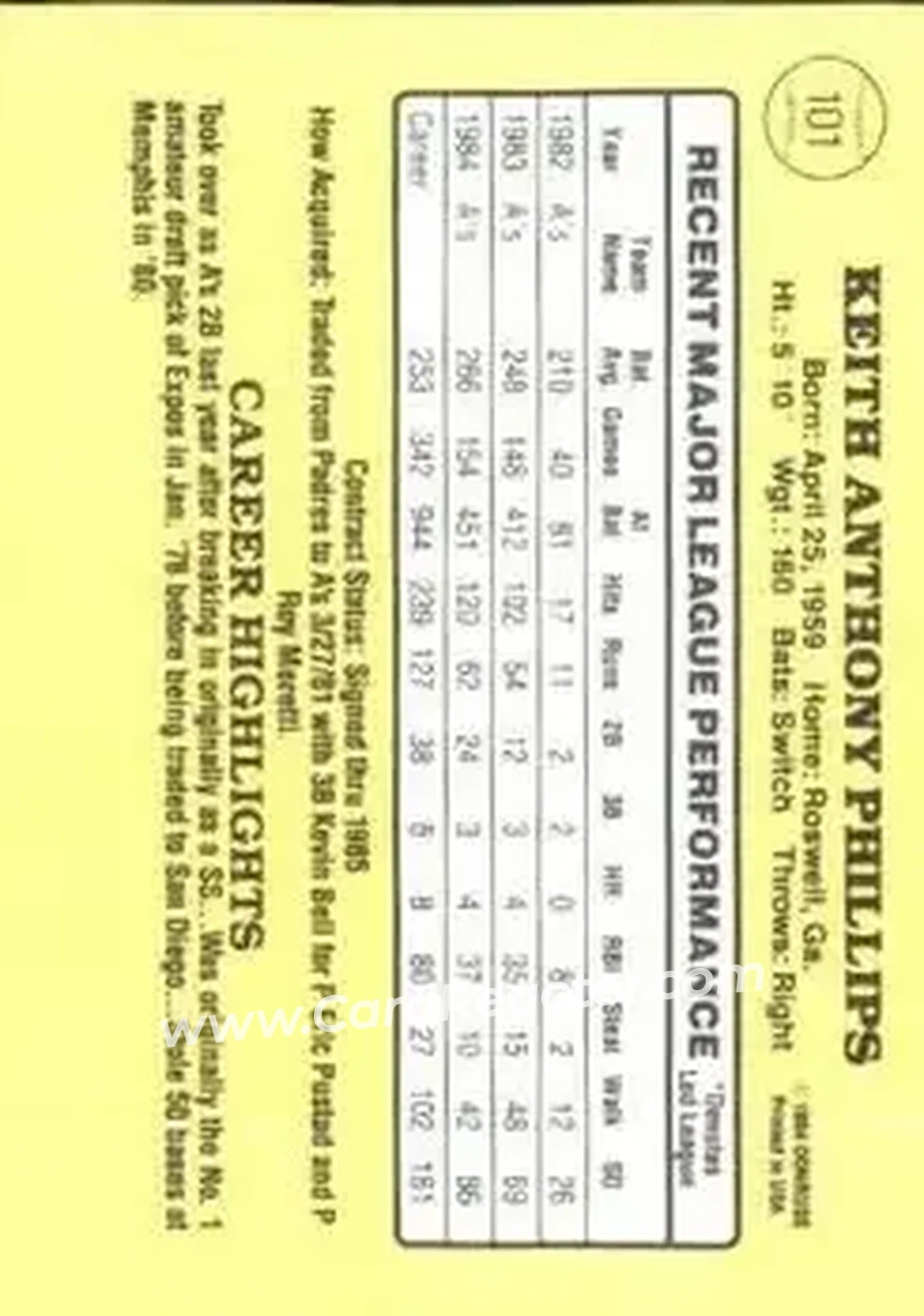1985 Donruss #101 - Tony Phillips - Oakland Athletics - Back 1985 Donruss #101 - Tony Phillips - Oakland Athletics - Back