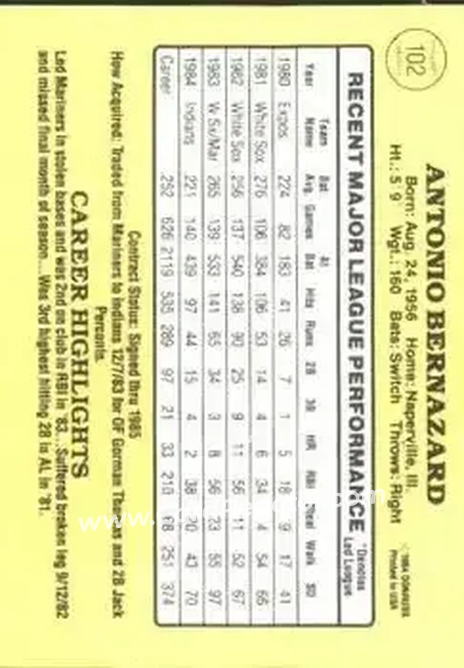 1985 Donruss #102 - Tony Bernazard - Cleveland Indians - Back 1985 Donruss #102 - Tony Bernazard - Cleveland Indians - Back