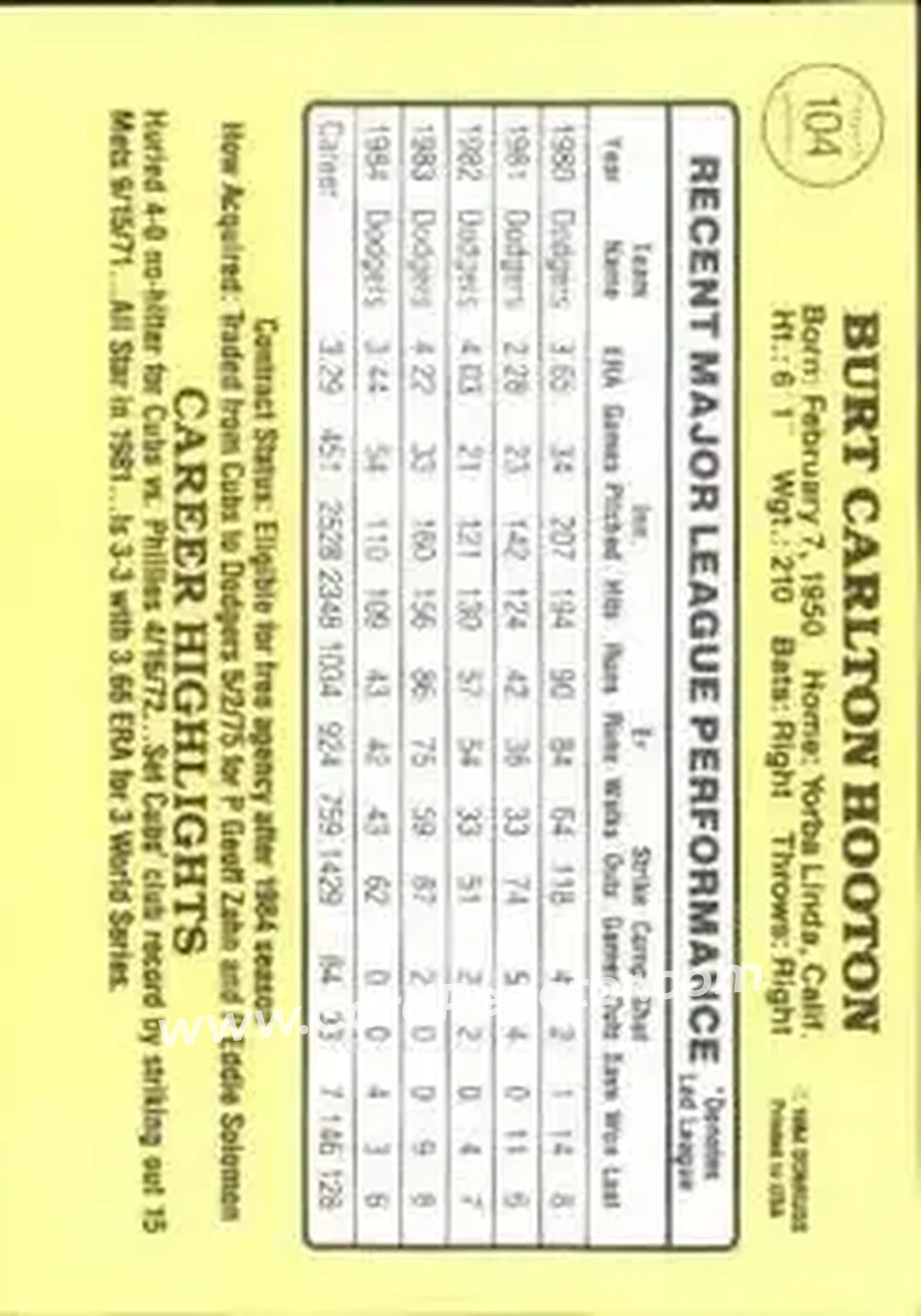 1985 Donruss #104 - Burt Hooton - Los Angeles Dodgers - Back 1985 Donruss #104 - Burt Hooton - Los Angeles Dodgers - Back