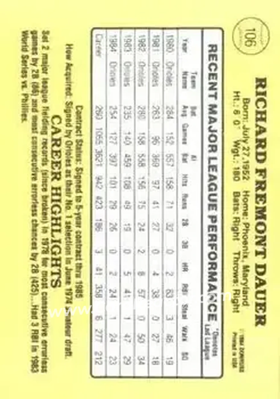 1985 Donruss #106 - Rich Dauer - Baltimore Orioles - Back 1985 Donruss #106 - Rich Dauer - Baltimore Orioles - Back